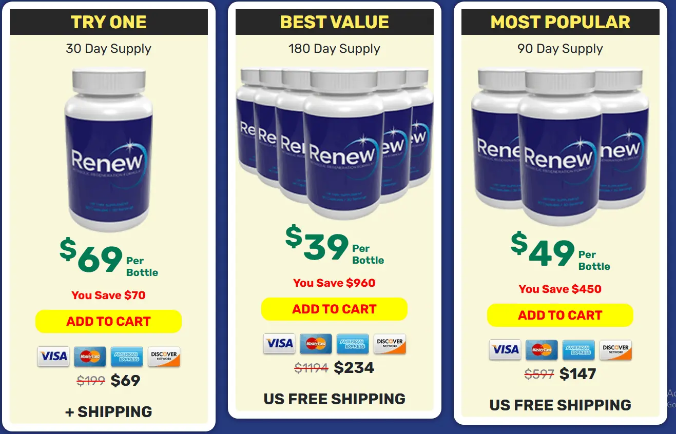 Renew Supplement Price